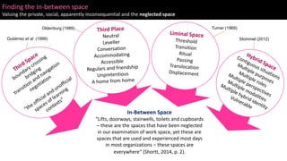 Dominant Space Dominant Space